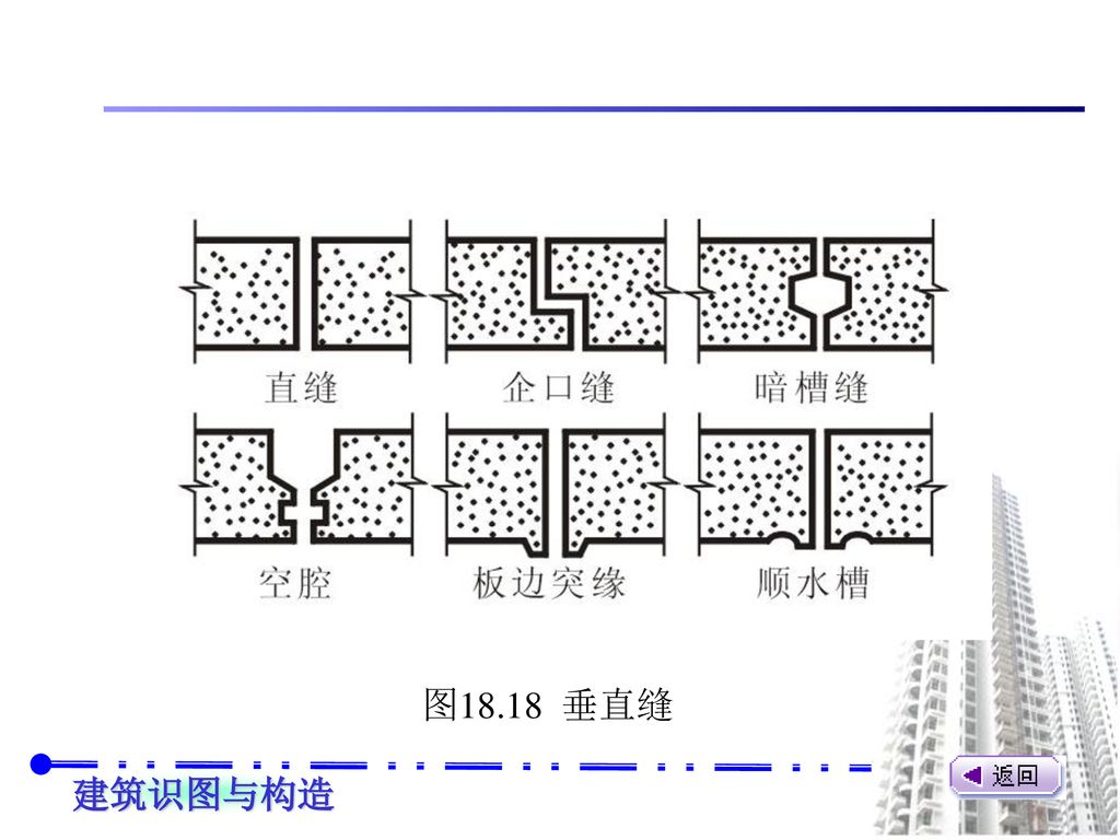 图 装配整体式接头 图 螺栓连接 图 水平缝 图 高低缝 图 企口缝